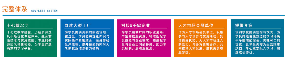 UG三轴+四轴编程就业班