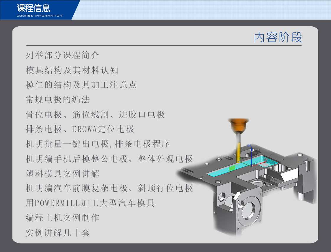课程简介